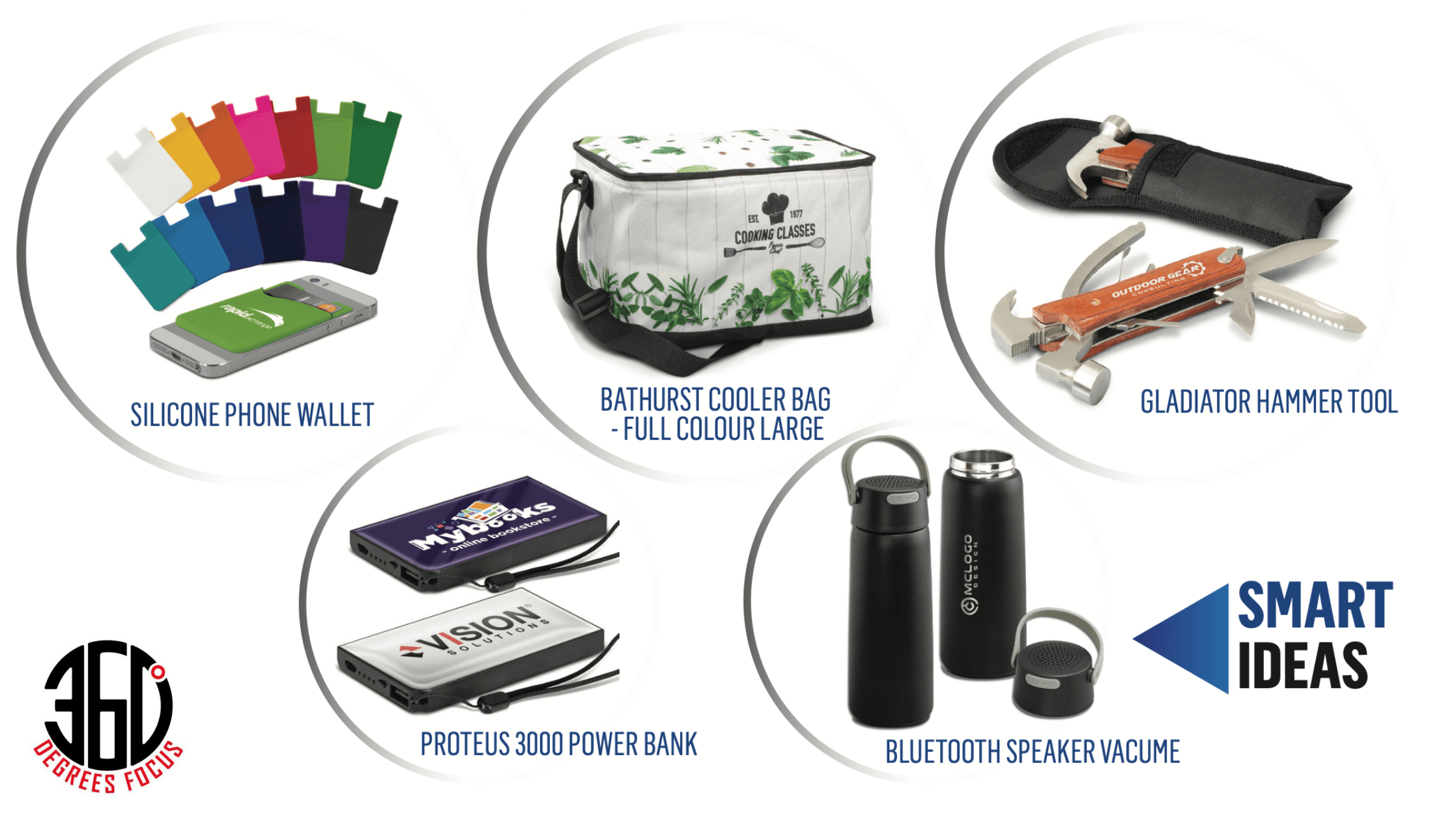 The Power of Touchpoint Marketing in the Automotive Industry The Power of Touchpoint Marketing in the Automotive Industry